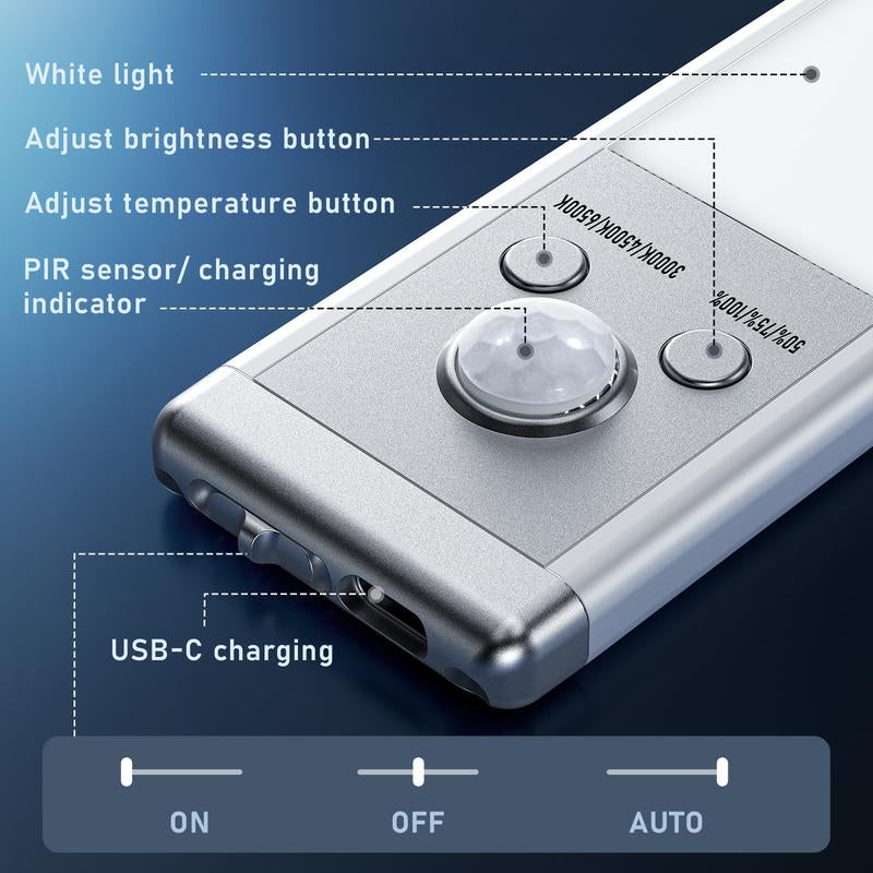 Under Cabinet Lights,76Led Motion Sensor Night Light Indoor,1500Mah USB Rechargeable Light,Magnetic Dimmable Lights for Kitchen, Stairs,Wardrobe Lighting