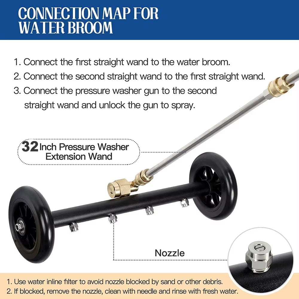 Dual-Function Undercarriage Pressure Washer Cleaner for Karcher with 1/4 Quick-Plug Connection