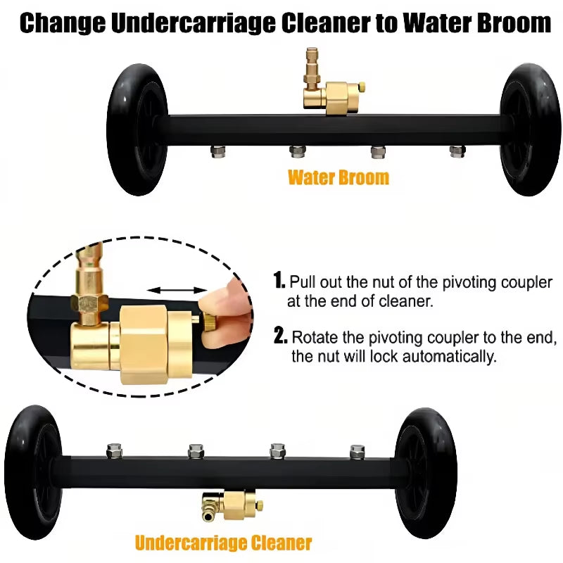 Dual-Function Undercarriage Pressure Washer Cleaner for Karcher with 1/4 Quick-Plug Connection