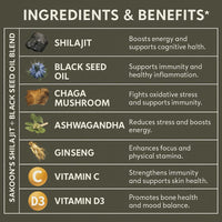 Pure Shilajit Supplement Gummies with Black Seed Oil, High Potency Pure Himalayan Resin for Energy, Immune Support, and Cognitive Function, Lab Tested Chewables